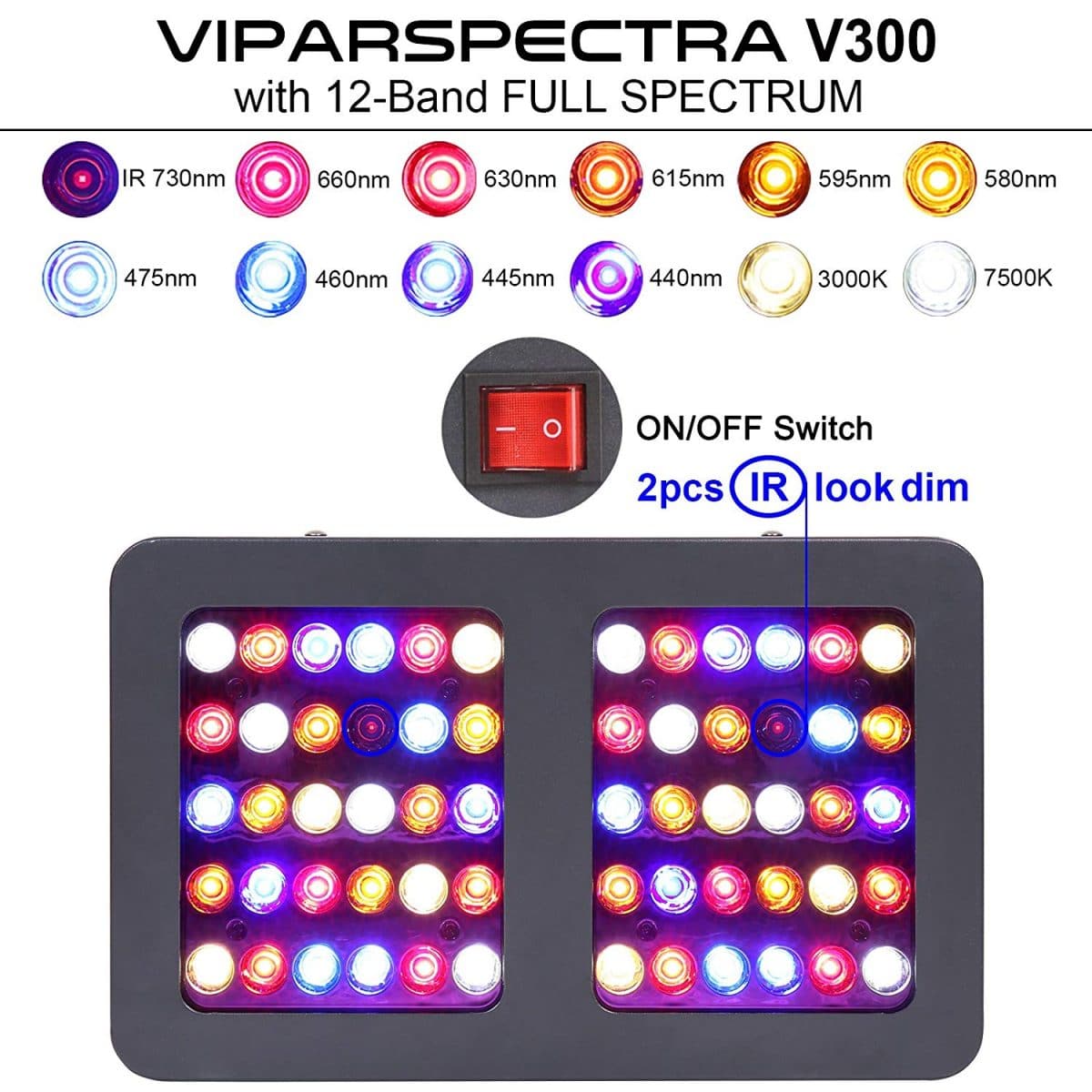 VIPARSPECTRA Dimmable Reflector Series DS300 300W LED Grow Light 12-Band Full S 